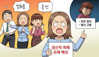 다른 사람이 당한 일로 금전적 손해배상을 받을 수 있을까요? 다른 사람이 당한 일로 금전적 손해배상을 받을 수 있을까요?